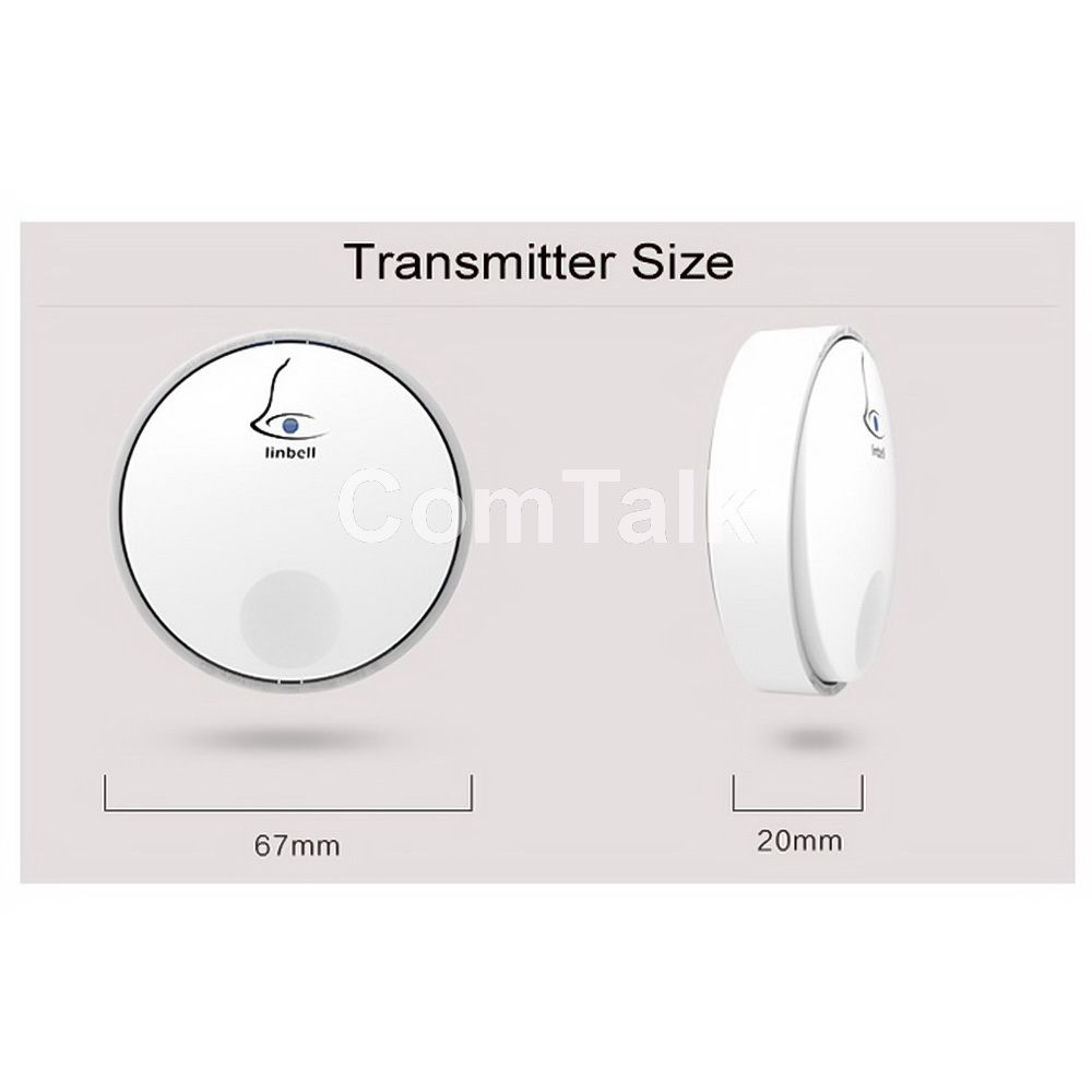 Linbell G2 Transmitter Size